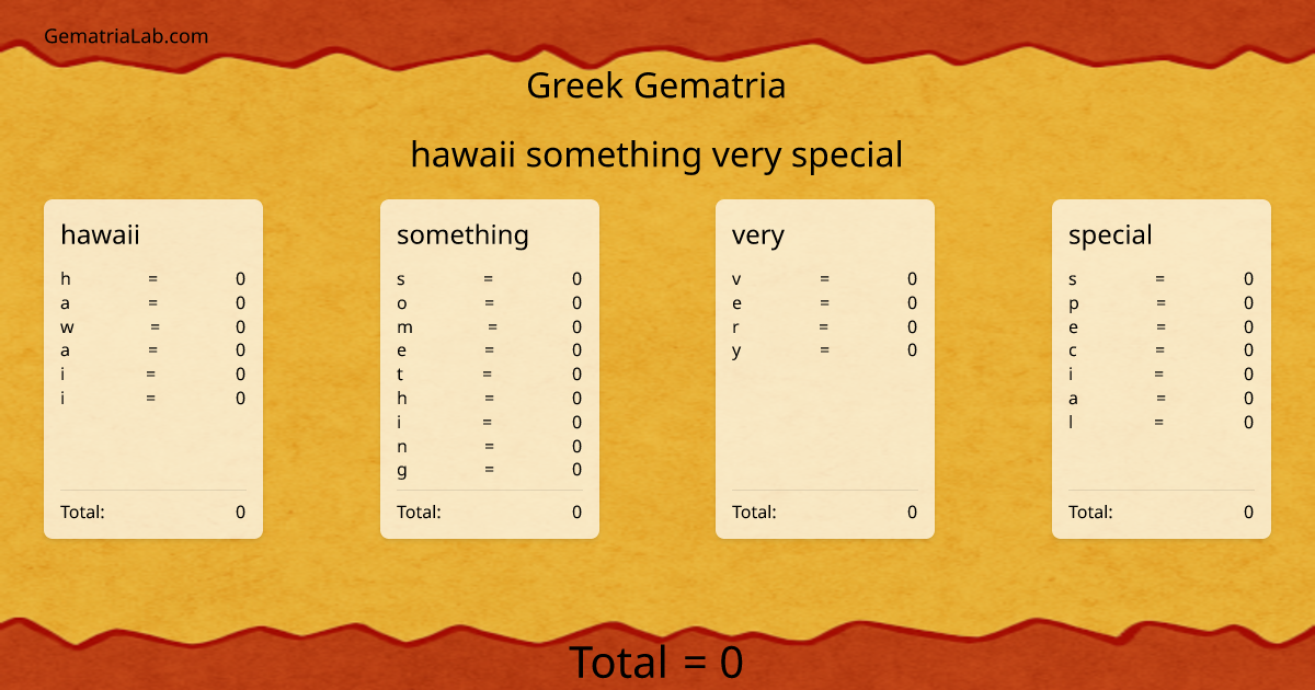 hawaii something very special in greek Gematria